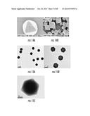 METAL-ORGANIC FRAMEWORK TEMPLATED SYNTHESIS OF POROUS INORGANIC MATERIALS     AS NOVEL SORBENTS diagram and image