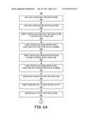 FIBER OXIDATION OVEN WITH MULTIPLE INDEPENDENTLY CONTROLLABLE HEATING     SYSTEMS diagram and image