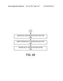 FIBER OXIDATION OVEN WITH MULTIPLE INDEPENDENTLY CONTROLLABLE HEATING     SYSTEMS diagram and image