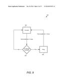 CONTEXT ADAPTIVE COOL-TO-DRY FEATURE FOR HVAC CONTROLLER diagram and image