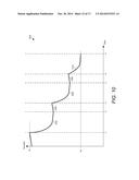 CONTEXT ADAPTIVE COOL-TO-DRY FEATURE FOR HVAC CONTROLLER diagram and image