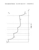 CONTEXT ADAPTIVE COOL-TO-DRY FEATURE FOR HVAC CONTROLLER diagram and image