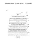 METHOD AND SYSTEM FOR ADJUSTING LIGHT OUTPUT FROM A LIGHT SOURCE diagram and image