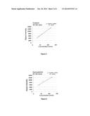 NEW USE FOR A COMPOUND AS A MATRIX IN THE SPECIFIC DETECTION,     IDENTIFICATION AND/OR QUANTIFICATION OF ALKALOIDS BY MALDI-TOF MASS     SPECTROMETRY diagram and image