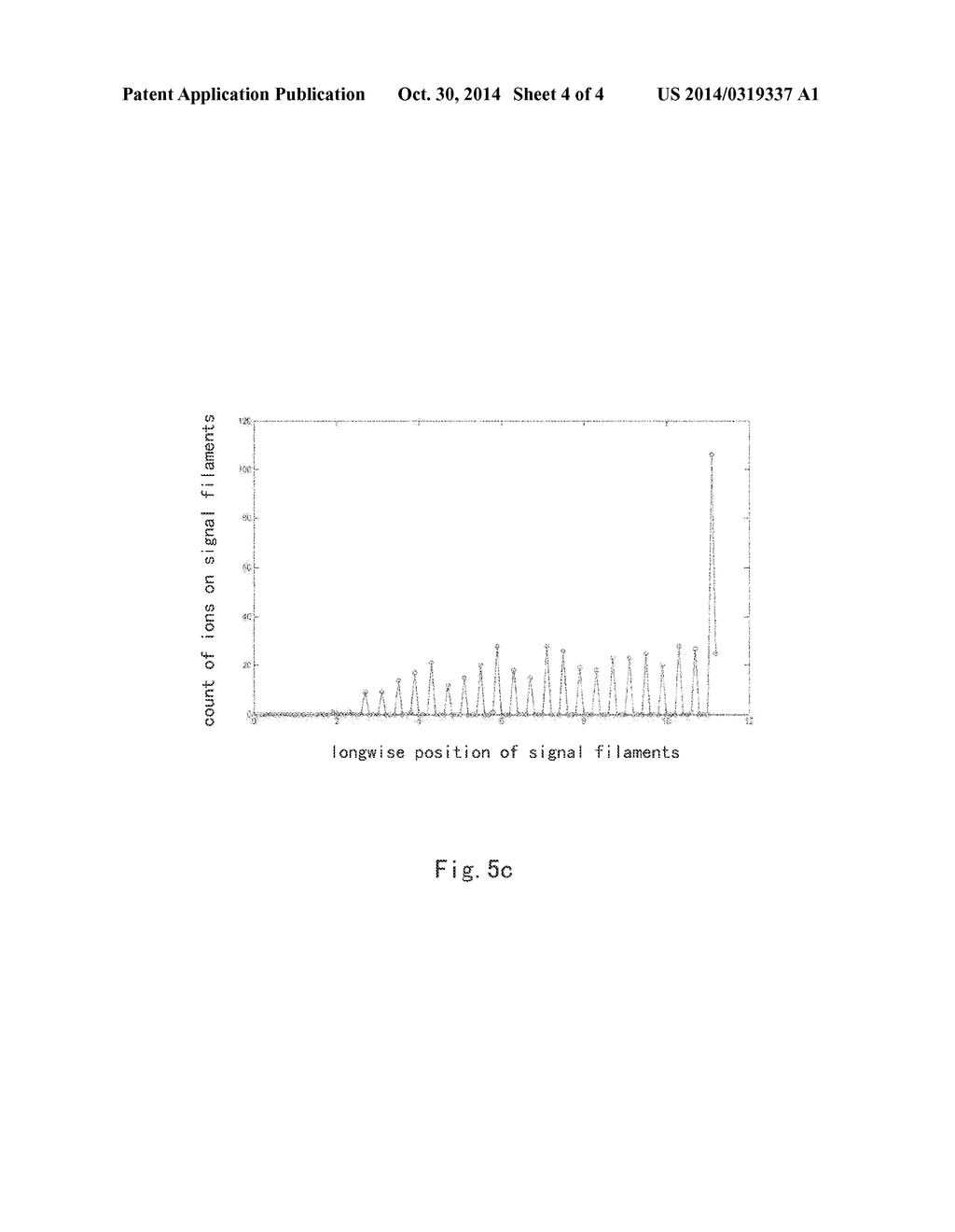 ASYMMETRIC FIELD ION MOBILITY SPECTROMETER - diagram, schematic, and image 05