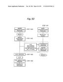 INSPECTION SYSTEM BY CHARGED PARTICLE BEAM AND METHOD OF MANUFACTURING     DEVICES USING THE SYSTEM diagram and image