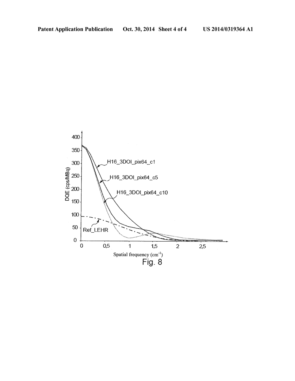 Photonic Radiation Detection Device, And Methods For Dimensioning And     Operating Such Device - diagram, schematic, and image 05