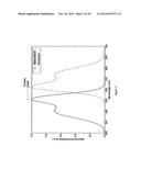 PULSED STIMULATED EMISSION LUMINESCENT PHOTOVOLTAIC SOLAR CONCENTRATOR diagram and image