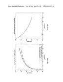 PULSED STIMULATED EMISSION LUMINESCENT PHOTOVOLTAIC SOLAR CONCENTRATOR diagram and image