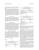 MIXTURES OF PHYSICAL ABSORPTION SOLVENTS AND IONIC LIQUIDS FOR GAS     SEPARATION diagram and image