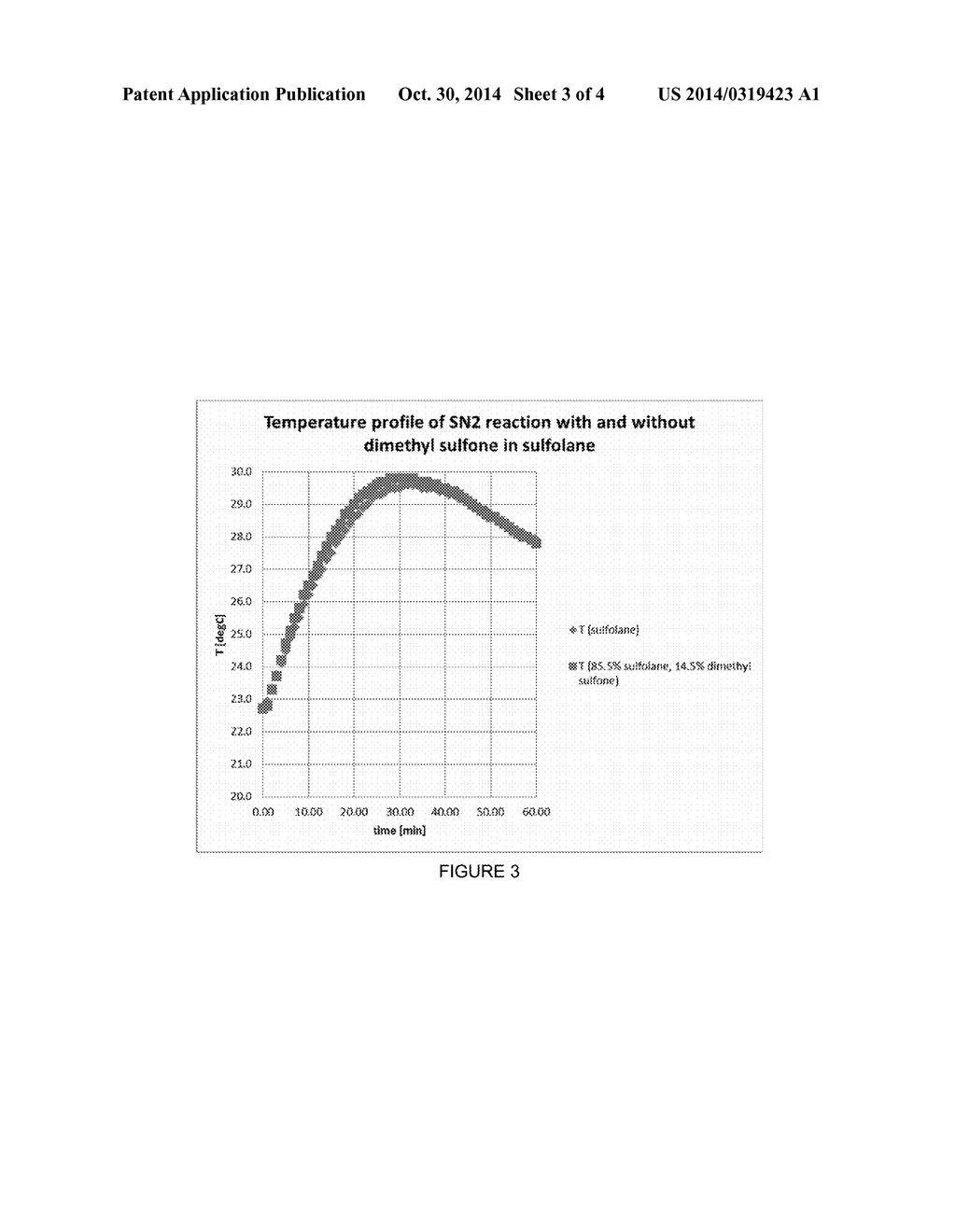 SULFOLANE MIXTURES AS AMBIENT APROTIC POLAR SOLVENTS - diagram, schematic, and image 04