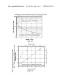 Wear-Resistant Nanocrystalline Hard Noble Metal Coating diagram and image