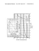 Wear-Resistant Nanocrystalline Hard Noble Metal Coating diagram and image