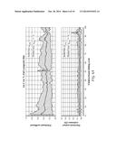 Wear-Resistant Nanocrystalline Hard Noble Metal Coating diagram and image