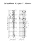 Wear-Resistant Nanocrystalline Hard Noble Metal Coating diagram and image