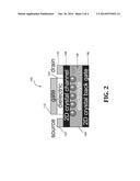 SINGLE TRANSISTOR RANDOM ACCESS MEMORY USING ION STORAGE IN     TWO-DIMENSIONAL CRYSTALS diagram and image