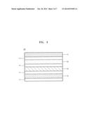 FUNCTIONAL POLARIZING FILM AND ORGANIC LIGHT-EMITTING DISPLAY APPARATUS     INCLUDING THE SAME diagram and image