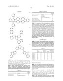 NOVEL ORGANIC COMPOUND, ORGANIC LIGHT-EMITTING ELEMENT, AND IMAGE DISPLAY     UNIT diagram and image