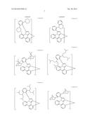 ORGANIC ELECTROLUMINESCENT MATERIALS AND DEVICES diagram and image