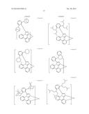 ORGANIC ELECTROLUMINESCENT MATERIALS AND DEVICES diagram and image