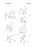 ORGANIC ELECTROLUMINESCENT MATERIALS AND DEVICES diagram and image