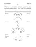 ORGANIC ELECTROLUMINESCENT MATERIALS AND DEVICES diagram and image