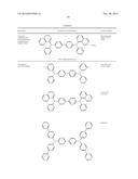 ORGANIC ELECTROLUMINESCENT MATERIALS AND DEVICES diagram and image