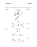 ORGANIC ELECTROLUMINESCENT MATERIALS AND DEVICES diagram and image