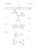 ORGANIC ELECTROLUMINESCENT MATERIALS AND DEVICES diagram and image