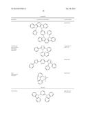 ORGANIC ELECTROLUMINESCENT MATERIALS AND DEVICES diagram and image