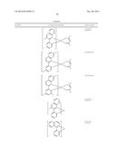 ORGANIC ELECTROLUMINESCENT MATERIALS AND DEVICES diagram and image