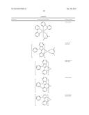 ORGANIC ELECTROLUMINESCENT MATERIALS AND DEVICES diagram and image