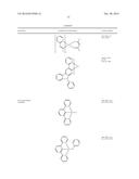 ORGANIC ELECTROLUMINESCENT MATERIALS AND DEVICES diagram and image