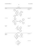 ORGANIC ELECTROLUMINESCENT MATERIALS AND DEVICES diagram and image