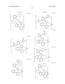 ORGANIC ELECTROLUMINESCENT MATERIALS AND DEVICES diagram and image