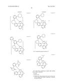 ORGANIC ELECTROLUMINESCENT MATERIALS AND DEVICES diagram and image