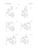 ORGANIC ELECTROLUMINESCENT MATERIALS AND DEVICES diagram and image