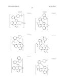 ORGANIC ELECTROLUMINESCENT MATERIALS AND DEVICES diagram and image