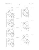 ORGANIC ELECTROLUMINESCENT MATERIALS AND DEVICES diagram and image