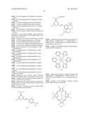 BENZOFLUORENE COMPOUND, MATERIAL FOR LUMINESCENT LAYER USING SAID COMPOUND     AND ORGANIC ELECTROLUMINESCENT DEVICE diagram and image