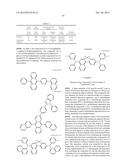 BENZOFLUORENE COMPOUND, MATERIAL FOR LUMINESCENT LAYER USING SAID COMPOUND     AND ORGANIC ELECTROLUMINESCENT DEVICE diagram and image