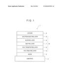 AROMATIC AMINE DERIVATIVE, MATERIAL FOR ORGANIC ELECTROLUMINESCENT     ELEMENT, AND ORGANIC ELECTROLUMINESCENT ELEMENT diagram and image