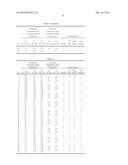 THIN-FILM TRANSISTOR STRUCTURE, AS WELL AS THIN-FILM TRANSISTOR AND     DISPLAY DEVICE EACH HAVING SAID STRUCTURE diagram and image