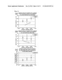 SEMICONDUCTOR WAFER MANUFACTURING METHOD,  AND SEMICONDUCTOR WAFER diagram and image