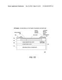 Tetra-Lateral Position Sensing Detector diagram and image