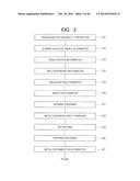 SEMICONDUCTOR DEVICE AND A MANUFACTURING METHOD THEREOF diagram and image