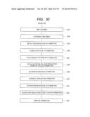 SEMICONDUCTOR DEVICE AND A MANUFACTURING METHOD THEREOF diagram and image