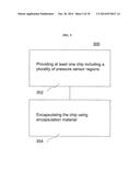 CHIP PACKAGE AND A METHOD OF MANUFACTURING THE SAME diagram and image