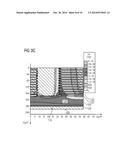 Radiation Conversion Device and Method of Manufacturing a Radiation     Conversion Device diagram and image