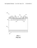 Wavelength Sensitive Sensor Photodiodes diagram and image